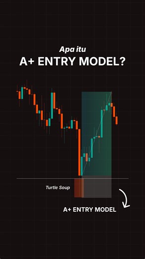 FxPro Indonesia on Instagram: "Traders, hari ini expert kita mau menjelasnya tentang A+ entry model. Yuk kita belajar bareng di reels berikut. Jangan lupa like dan share video ini, ke teman tradermu yang lain. Download FxPro App Now App Store | Play Store #fxproindonesia #trader #traderindonesia #tradingonline #entrymodel"