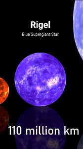 9.7K views · 121 reactions | Universe Size Comparison  | Mr Scientific | Facebook