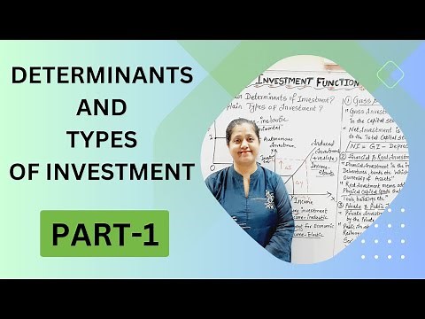 Determinants And Types Of Investments | Investment Function (Part - 1)