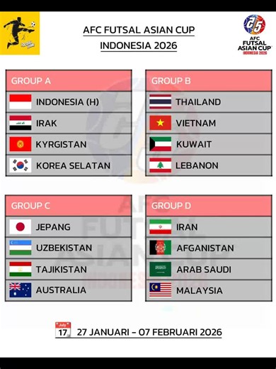 Indonesia vs Malaysia Futsal Match Preview