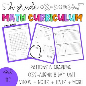 Graphing in Coordinate Plane