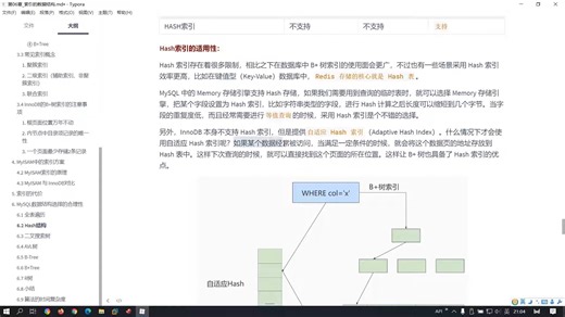 【MySQL】120 Hash索引、AVL树、B树与B 树对比.mp4