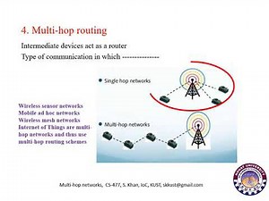 Multi hop routing protocols and AODV explaination