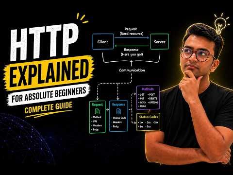 HTTP Explained – For Absolute Beginners | Complete Guide