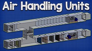 How Air Handling Units work AHU working principle hvac ventilation
