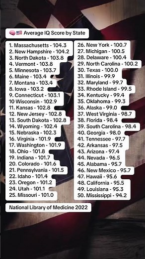 🧠🇺🇸 Average IQ Score by State