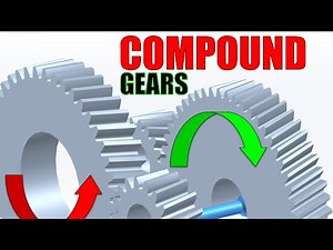COMPOUND Helical Gears - Animation