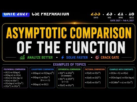 Day 100 | GATE 2027 CSE Preparation 🚀 | Asymptotic Comparison of Function Examples | DAA