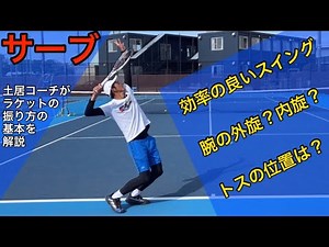 Learn the correct arm swing for serving!