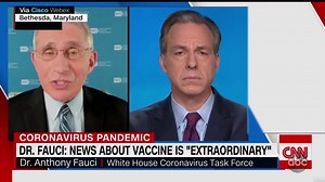 164K views · 2.9K reactions | FAUCI ESTIMATES VACCINE AVAILABLE BY APRIL 2021: As America hits another all-time high of new COVID-19 cases, the co-hosts react to Dr. Anthony Fauci being hopeful of a vaccine being ready for April. abcn.ws/2RiH3wd | The View | Facebook