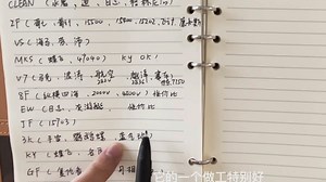 C、VS、ZF、MKS 玩具表字母厂是什么？各字母厂代表作是哪些？你真的知道吗？