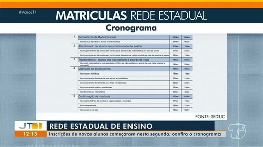 Rede Estadual de Ensino: inscrições de novos alunos começaram nesta segunda