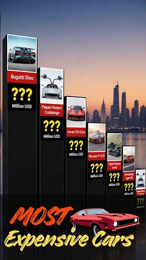 25 Most Expensive Cars in the World 2026 💰 #shorts #cars #rocketranks #luxury #lifestyle #rich