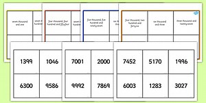 Number Words 4-Digit Numbers Bingo