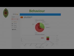 Class Charts Parent & Carer Introduction