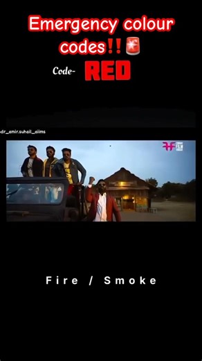 What Does Code Blue Mean? Emergency Codes Explained via Movies #EmergencyCodes #CodeBlue#aiims #neet