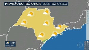 Veja a previsão do tempo para os próximos dias em SP