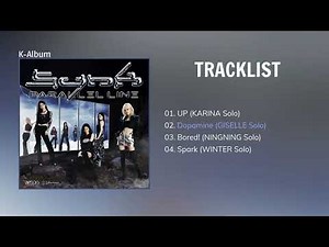 [Full Album] aespa (에스파) - SYNK : PARALLEL LINE