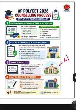 AP POLYCET 2026 Counselling Process Simplified In 4 Steps #polycet2026 #guide