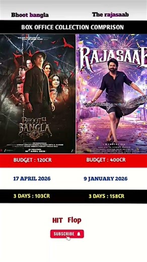 Bhoot bangla vs The Rajasaab movie 3rd day box office collection comperison