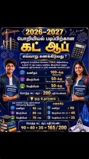 Top 5 Engineering Colleges in Coimbatore 🔥 Placement | Salary |Cutoff |TNEA 2026.₹50 LPA😱Top in 2026