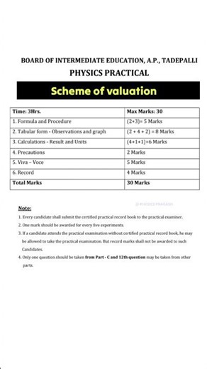 AP Inter Practical Examination – Scheme of Valuation #shorts #2026
