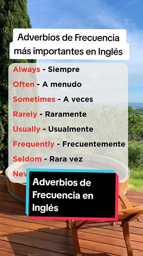Adverbios de Frecuencia en Inglés para Aprender Fácilmente