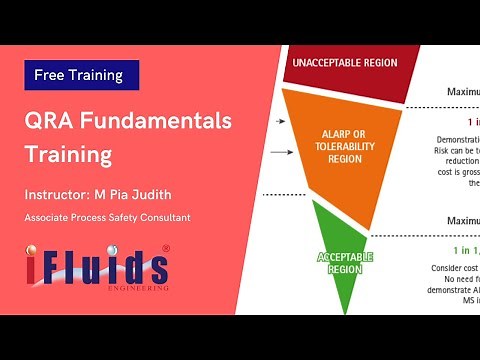 Quantitative Risk Analysis Fundamentals Training -iFluids Engineering