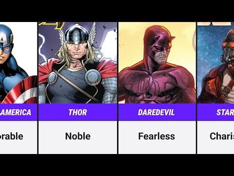 Marvel Characteres and Their Best Traits