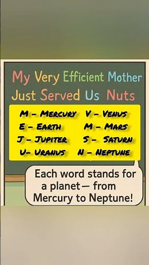 Trick to Learn the Planets in Order! ||Solar System||