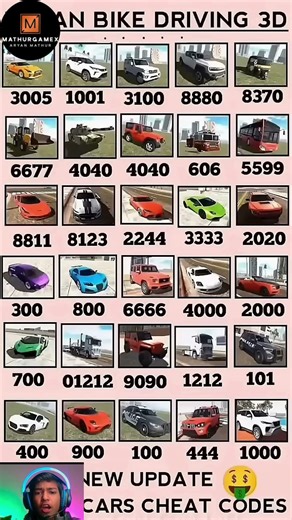 Indian Bike Driving 3D All Making New Update Chaet+ Code Plugin Check Code 😱 #shorts#allcheatcode 08