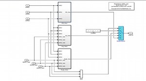 Using Qualified Tools in a DO-178C Development Process, Part 3: Qualified Model Verification – Simulation