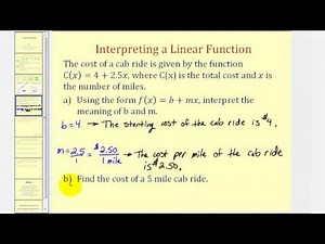 Linear Functions Video Lecture | Mathematics for Digital SAT