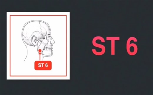 Location: One finger-breadth anterior and superior to the angle of the mandible, at the belly of the masseter muscle (activated when clenching the teeth). ✨ Functions & Indications: Eliminates Wind for facial paralysis, Bell’s Palsy, and post-stroke sequelae. Benefits the teeth for toothache, jaw pain, and TMJ disorder. Relieves swelling and pain for mumps, cheek swelling, and trigeminal neuralgia. Often combined with ST 4 ST 7 for facial paralysis. 🌱If you enjoyed my graphics, check out my ill