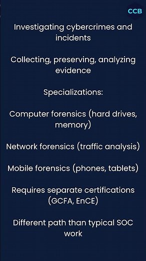 Digital Forensics Explained #shorts #cybersecurity #digitalforensics