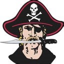 Pewaukee High School (WI)  Basketball