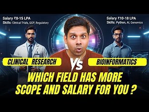 Clinical Research vs Bioinformatics: Which Field Has Better Scope & Salary?