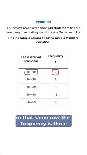 How to Read a Grouped Frequency Table