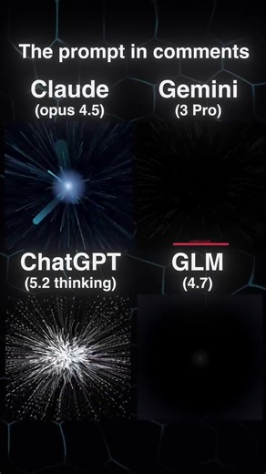 Which AI Creates Best Warp Speed Hyperspace !! #coding #programming #python #javascript #ai