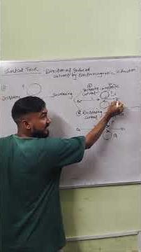 Trick to find the direction of induced current: grade 12