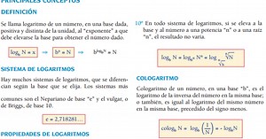 Logaritmos Problemas Resueltos Tipo Examen de Admisión