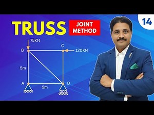 TRUSS BY JOINT METHOD SOLVED PROBLEM 14 IN ENGINEERING MECHANICS ‪@TIKLESACADEMYOFMATHS‬