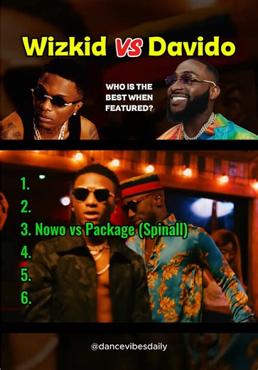 Wizkid vs Davido. Who is the king of features? And Choose your favorite track also🤗 #wizkid #davido #wizkidfc #30bg #afrobeats