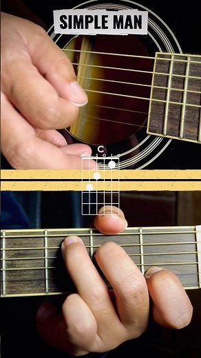 Simple Man Guitar Tutorial - Lynyrd Skynyrd Riff- Easy Songs on Acoustic