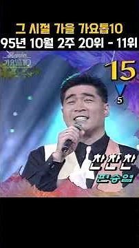 [#Shorts] Gayo Top 10, 2nd week of October 1995, Rank 20 - 11 | Aired on KBS 10/11/1995