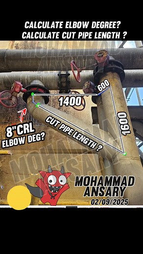 21K views · 286 reactions | ʟᴀᴛᴇʀᴀʟ    ❓         ❓...