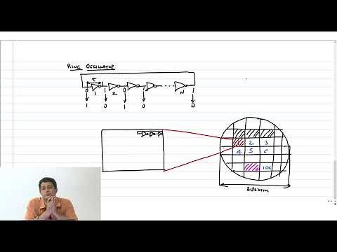 Inverter-19 - Ring Oscillators and Process Variations
