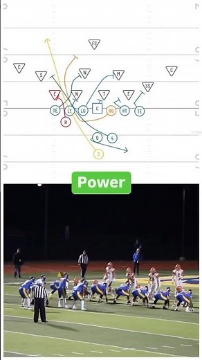 Perfect Execution! Power out of Pistol Formation