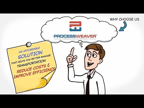 TMS Solution For Every Size Shipper To Reduce Cost & Improve Efficiency