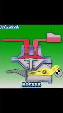 Diesel Fuel Lift Pumps How They Keep Your Engine Running Smoothly!